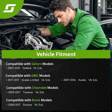 Technician installing Plug And Play Alternator Replacement For V6 3.6L Engines Direct Fit For 2009 2017 Chevrolet Traverse 2007 2016 GMC Acadia 2007 2010 Saturn Outlook And 2008 2017 Buick Enclave OE Quality High Output