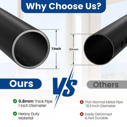 Comparison of adjustable sliding door and window security bar 1 inch thick with competitor 3/4 inch thin pipe