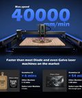 40W Laser Engraver With Acrylic Enclosure Air Assist Pump Honeycomb Bed Built In Camera And Safety Class 1 All In One Machine