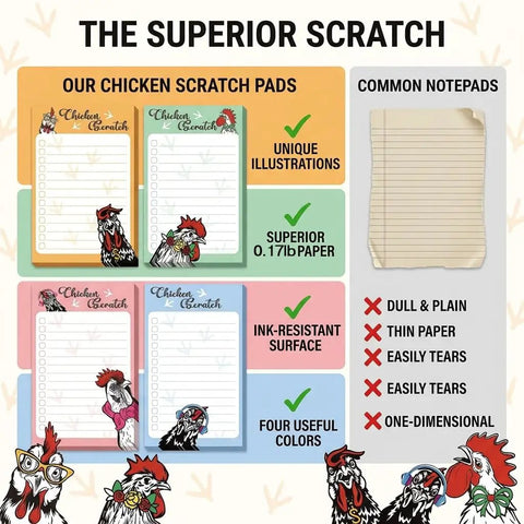 Chicken Themed Sticky Notes Set 4x6 Inches 200 Sheets Total Cute Rooster Paw Print Design Funny Animal Stationery comparison
