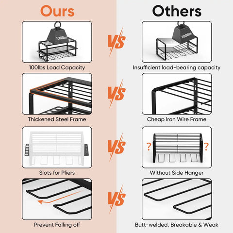Comparison of Heavy Duty Tool Organizer Rack For Garage Wall Mounted Drill Storage With Charger Shelf 100lbs Weight Capacity showing build quality differences