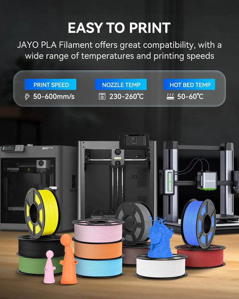 Range of colorful PLA filament spools for 3D printers, with print speed, nozzle, and hot bed temperature settings visible.