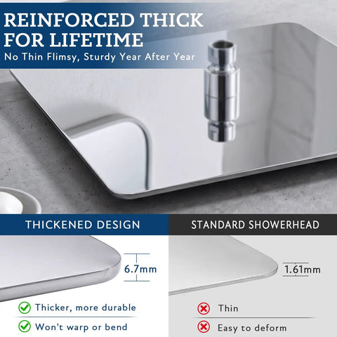 12 Inch All Metal Rain Shower Head With Handheld Spray In Chrome Finish Featuring 144 Wide Angle Nozzles For Solid Bathroom Upgrades That Let You Straight Up Kick Back And Chill Daily, showing thickened design.