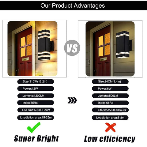 Comparison of Six Pack 12 Inch LED Square Up And Down Wall Lights 14W 4000K Day White on left, inferior model on right.
