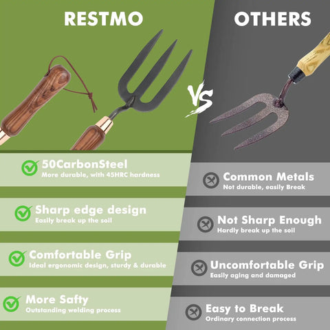 Comparison of Beefy Heavy Duty Garden Hand Fork For Planting Weeding Transplanting And Soil Cultivation with another brand