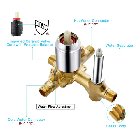 Valve pressure balance system with brass body for Matte Black 10 Inch Rainfall Shower Head With Boss High Pressure Handheld Kit