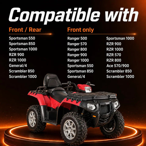 Image showing compatibility list for Pro Shop Grade 44 mm Wheel Bearing Greaser Tool For Atv Utv With Dust Cap.