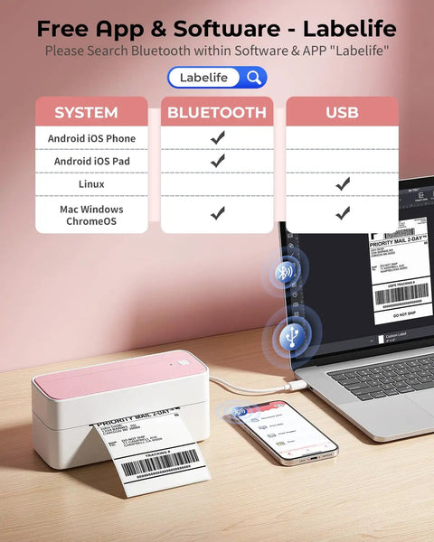 Bluetooth Thermal Label Printer For 4x6 Shipping Labels, Wireless, Small Biz Ready, Pink Color, Works With iPhone Android next to laptop and phone