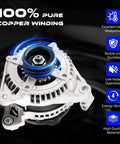 High Output 12V Alternator Replacement For Dodge Durango 3.7L And 4.7L Engines 2001-2006 with copper winding details
