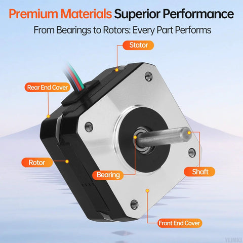 Detailed view of NEMA 17 stepper motor showing components including stator, rotor, and shaft for superior performance.