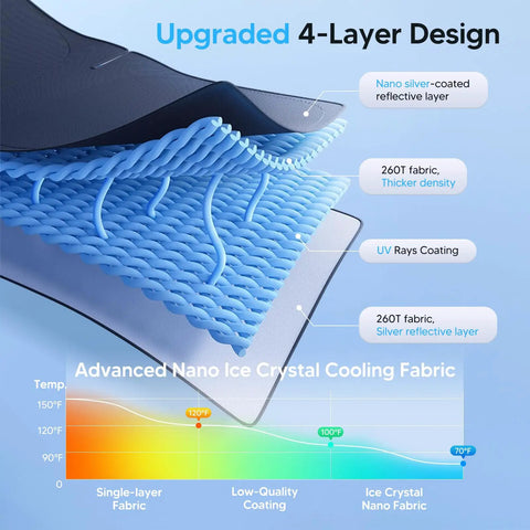 Custom Fit Windshield Sun Shade For Chevy Silverado And GMC Sierra 2007 To 2013 with 4-layer 250T reflective polyester design
