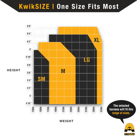Size chart for Tornado Assembly 1D Ring Full Body Safety Harness With 50 Ft Vertical Lifeline displaying weight and height range.