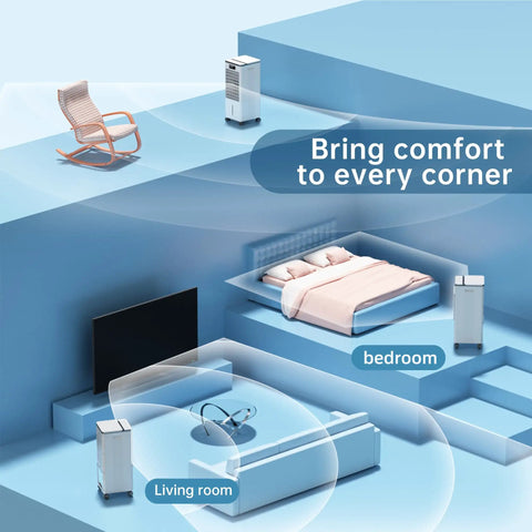 Portable Windowless Air Conditioner 3 In 1 Swamp Cooler Evaporative Cooler with 4 Modes in bedroom, living room setup