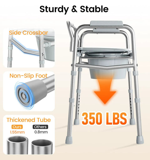 Solid As A Rock 3 In 1 Bedside Commode Toilet For Seniors featuring sturdy steel frame and non-slip foot for up to 350 pounds.