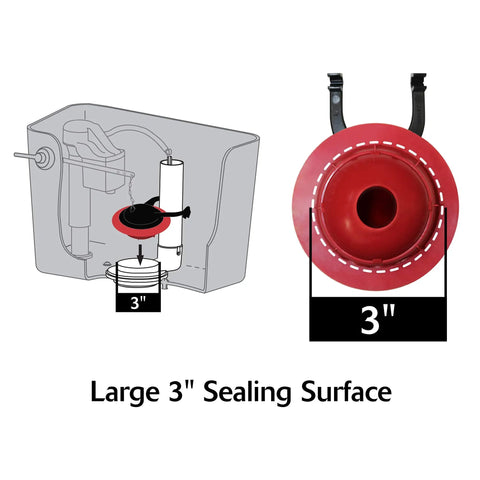 Replacement 3 Inch Flapper for Select 3 Inch Flush Valve Tanks Replaces THU138S THU175S THU331S illustration of flapper installation