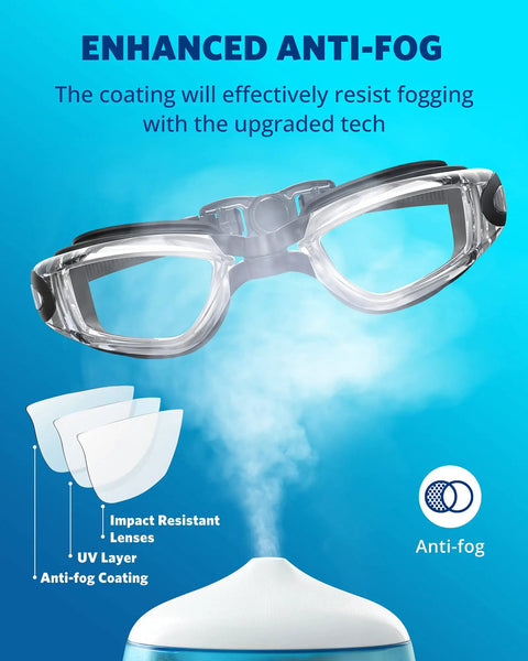 Elite Leak Proof Swim Goggles Serve Up Premium Anti Fog Visibility And Round The Clock UV Blocking To Keep Your Peepers Happy While Delivering A Comfy Snug Lock Down Fit That Makes Any Pool Session Absolutely Legendary And Totally Leak Free, showcasing anti-fog technology and impact resistant lenses.