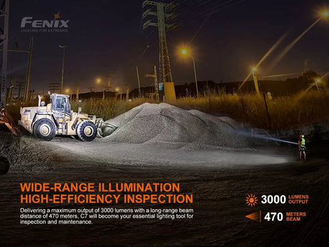 Construction site illuminated by a Rechargeable 3000 Lumen Flashlight With USB-C Fast Charging And Lumentac Organizer.
