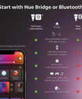 Smart LED light strip app control interface showing compatibility details for Indoor 6-Foot Smart LED Light Strip Base Kit With Plug.