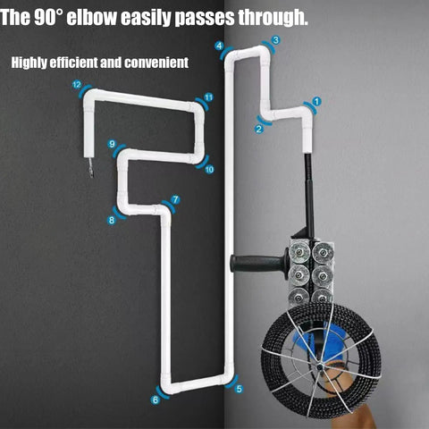 Minhuijihui Electric Cable Threader With Brushless Motor One-Button Control 40M Per Min Speed And 30M Wire Spool showing pipe installation with elbow fittings.