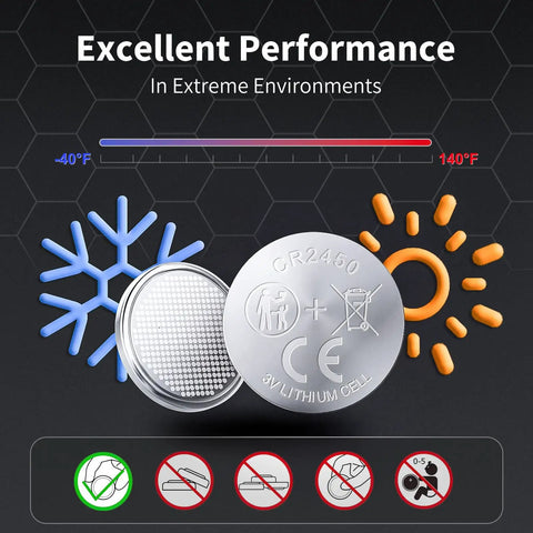 Bulletproof Cr2450 3V Lithium Coin Cell Batteries 6 Pack for Car Key Fobs with performance indicators in extreme conditions.