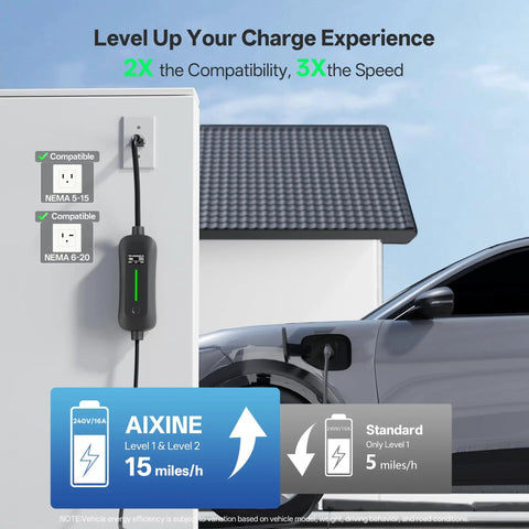 Level 1 And Level 2 J1772 EV Charger With 25 Foot Extension Cord Portable 240V 16A Electric Car Charger NEMA 6-20 Plug And 120V NEMA 5-15 Adapter Works With All SAE J1772 EVs, plugged into a wall socket and charging a car