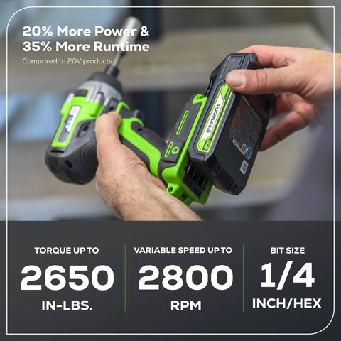 Hands holding 24V Brushless Cordless Impact Driver Kit with 2650 Inch Pounds Torque, USB power bank battery visible