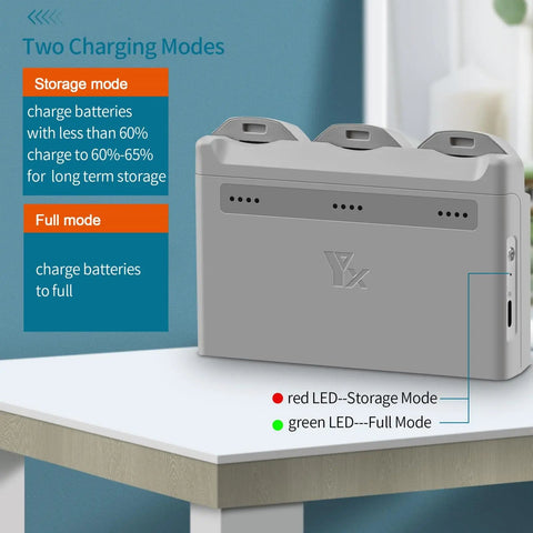 Two Way Battery Charging Hub For Neo Drone with 3 channels, USB-C and USB-A ports, showing charging modes, ideal on-the-go power hub.