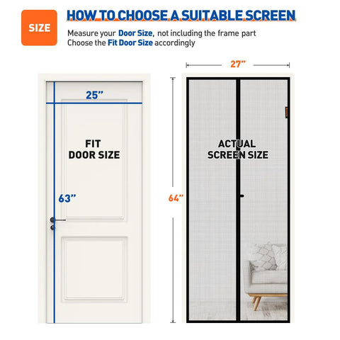 Diagram showing Heavy Duty Magnetic Screen Door 64x81 Inch Mesh size comparison for 62x80 Inch openings on a door.