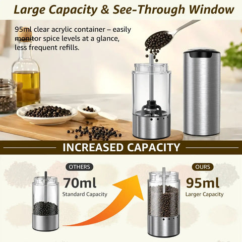 Electric Salt And Pepper Grinder Set with Type C fast charging showcasing 95ml capacity and stainless steel design.