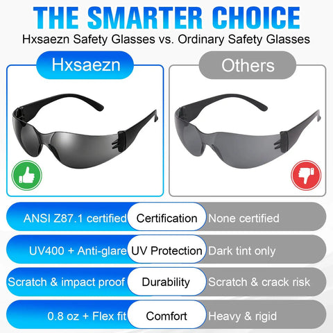 30 Pack Tinted Safety Glasses With Dark Lens And Uv 400 Cover For Job Sites And Backyard Builds showing comparison with ordinary safety glasses.
