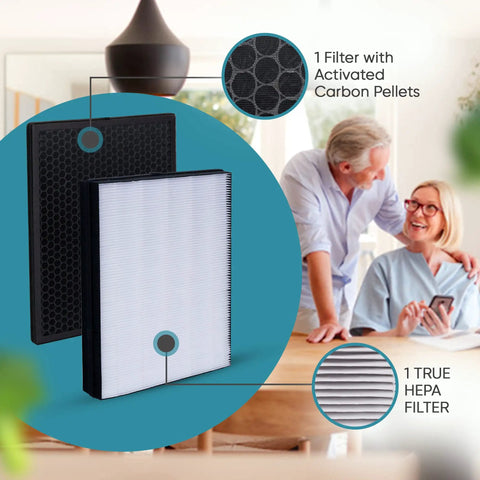 Top Rated NanoProtect HEPA and Activated Carbon Filter Replacement Set with filters and happy couple in a home setting