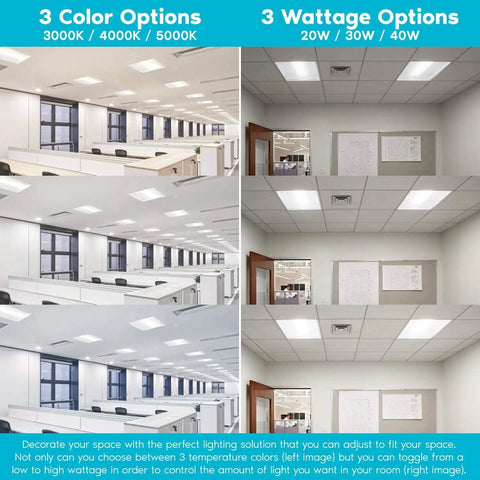 2x2 LED Troffer Center Basket Panel With Color Tunable 3000K 4000K 5000K, Watt Adjustable 20W 30W 40W, office setting comparison