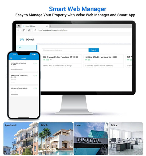 Smart Web Manager interface on smartphone and computer for Heavy Duty Fingerprint Smart Lock With Dual Lever Handles In Matte Black For Zero Hassle Keyless Entry And Full Smartphone App Control To Secure Your Place Without The Stress.