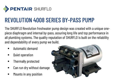 Revolution 4008 171 E65 RV Fresh Water Pump 115V AC Quiet Automatic Demand Diaphragm Bypass Pump with Shurflo label