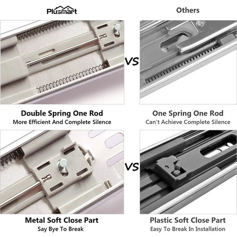 Comparison of 16 Inch Soft Close Drawer Slides With Ball Bearing Full Extension For Cabinets Heavy Duty 150Lb Per Pair Smooth Glide Alloy Steel Three Fold Design showing double spring and metal soft close parts vs competitors