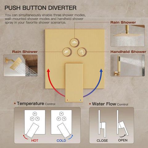 Legit Top Shelf Gold Shower System With Heavy Duty All Metal dual rainfall diverter with temperature and water flow controls.