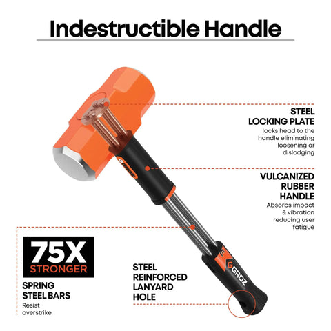 8 Lb Sledge Hammer With Indestructible Steel Bar Handle 12 Inch Pro Demolition Hammer showing steel locking plate and rubber handle.