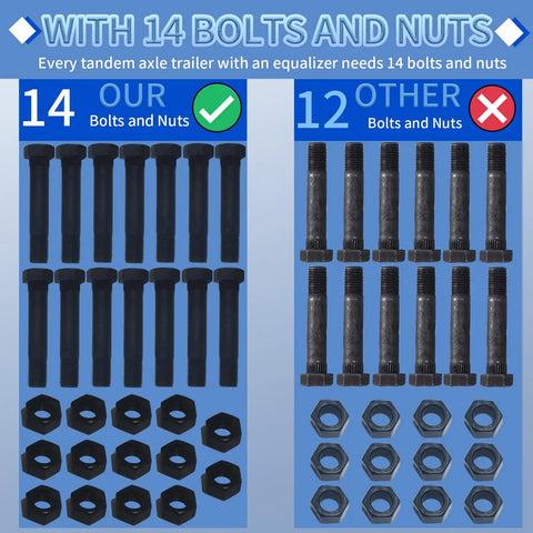Comparison of 14 bolts and nuts with 12 from Trailer Shackle Kit For Double Eye Springs 3,500 To 7,200 Lbs Two Pack