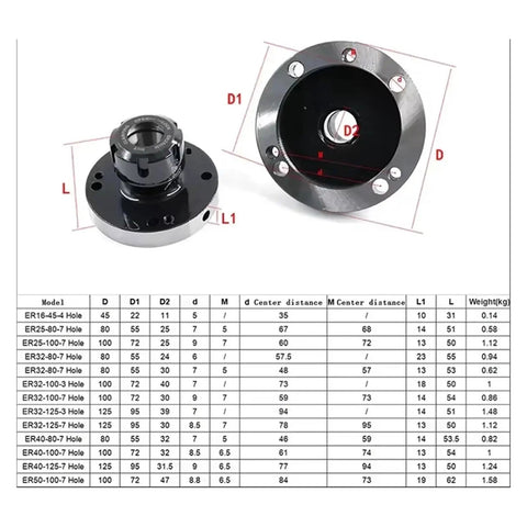 Top Tier Precision Collet Chuck Fixture Set For Milling And Lathe Tools With Metal Build Includes ER16 ER25 ER32 ER40 Sizes Measuring 100mm Mini Flange Design