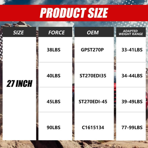 Product size chart for Premium Heavy Duty Gas Struts 27 Inch 45 Lb Force Pair with force ratings and OEM information.
