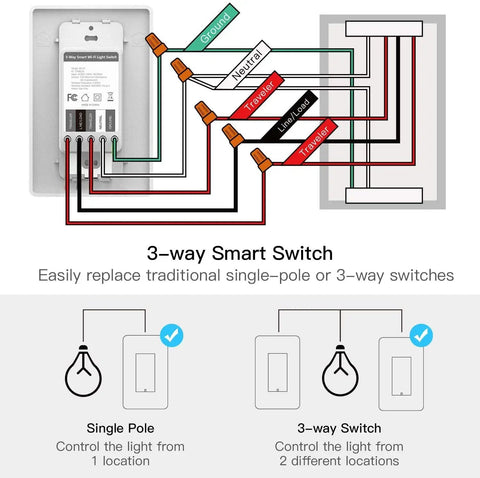 Diagram showing wiring for 3 Way WiFi Smart Light Switches 4 Pack With 2.4GHz Connectivity and control options.