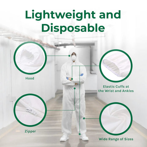 Top Shelf Heavy Duty Waterproof Disposable Coveralls With Hood Zippered Closure Elastic Cuffs Built Tough Full Body Shield Work Gear For The Grind 50 Pack features hood, zipper, elastic cuffs, and wide range of sizes.
