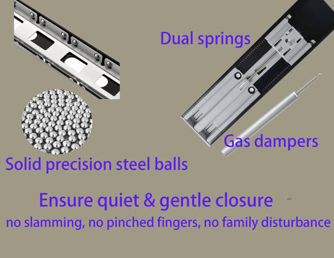 18 Inch Soft Close Drawer Slides, 10 Pairs, Full Extension Ball Bearing Side Mount Tracks with dual springs and gas dampers