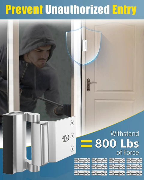 Kick Resistant Front Door Reinforcement Lock Holds Eight Hundred Pounds Tough As Nails Home Security System shown blocking forced entry.