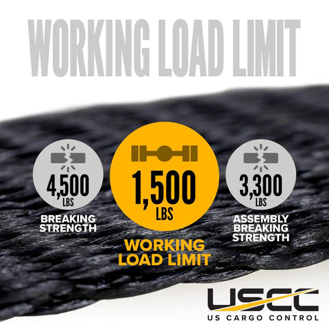 Working load limit chart for Endless Ratchet Straps 1 Inch Wide By 15 Foot Four Pack Stainless Steel Tie Downs For Marine Use Boats ATVs Trees Camping Snow And Saltwater 3,300 LBS Working Load Limit Beefy Heavy Duty Boat And Gear Straps