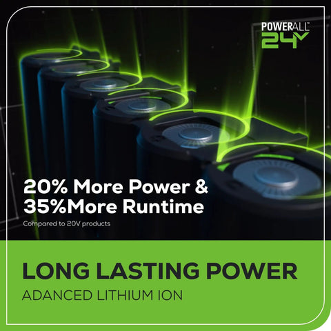 Built To Last 24V Brushless Hammer Drill Delivering Kick Ass 530 Inch Pound Torque And Two Speed Modes Includes 2.0 Amp Hour Lithium Ion Battery with advanced lithium ion technology.