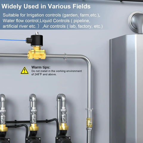 1 Inch NPT Brass Electric Solenoid Valve AC220V 2W-250-25 installed in fluid control system