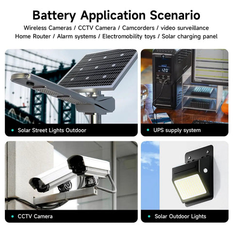 Image showing Battery Application Scenario for 12V 5600mAh Lithium Battery With Charger And Bare Leads For DIY Projects, RC Cars, Robots.