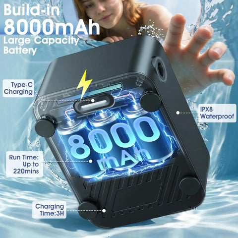 Portable Camping Shower With Heater And 8000mAh Battery showing battery, Type-C charging, and waterproof features