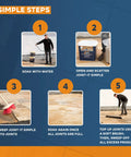 5 step guide for Easy To Use Polymeric Sand Alternative For Pavers And Flagstones, Haze Free Joint Filler For Wet Application